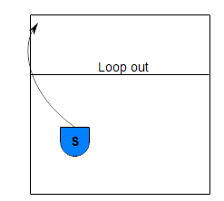 Z4 Loop out