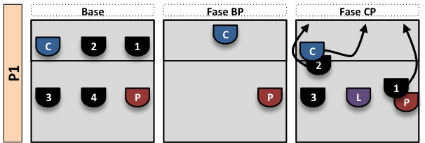 PC-P1